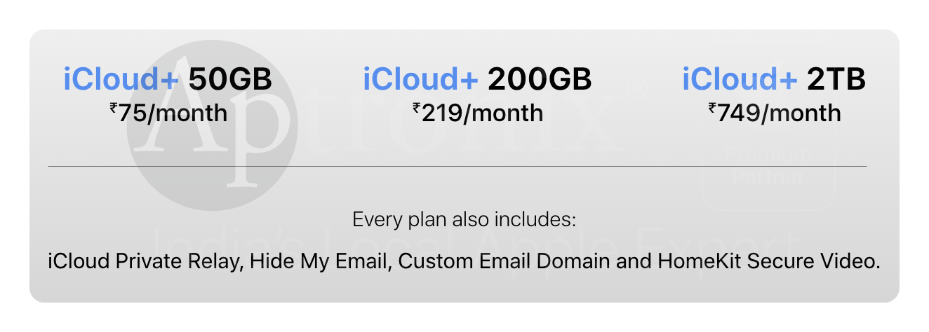 Setting Up a Custom Domain for iCloud Email - MacStories